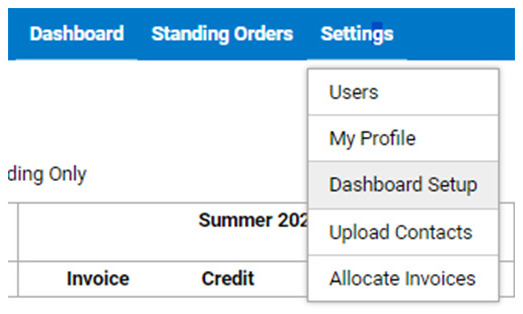 Multiple dashboard features